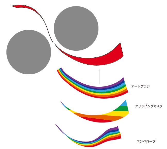 虹をオブジェクトにきれいに適用する方法 Dtp 印刷質問掲示板過去ログ
