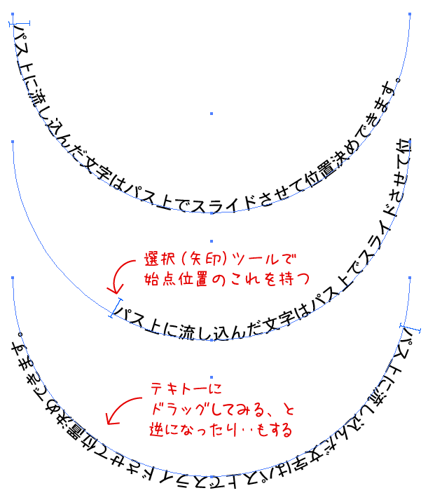 イラレ 円 の 内側 に 文字