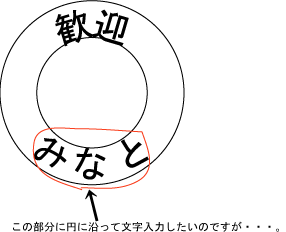 イラレ 文字 円形 Letternays