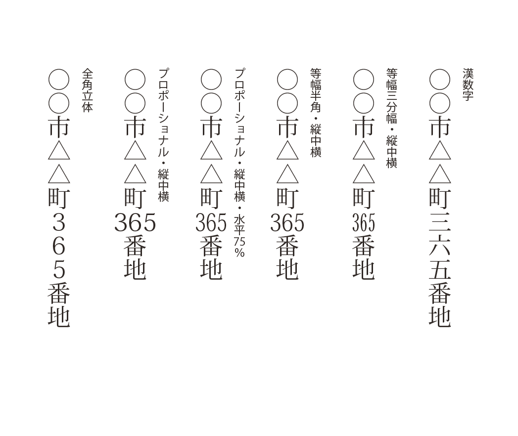 封筒 縦 書き 数字